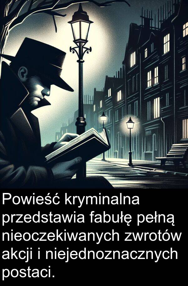 przedstawia: Powieść kryminalna przedstawia fabułę pełną nieoczekiwanych zwrotów akcji i niejednoznacznych postaci.