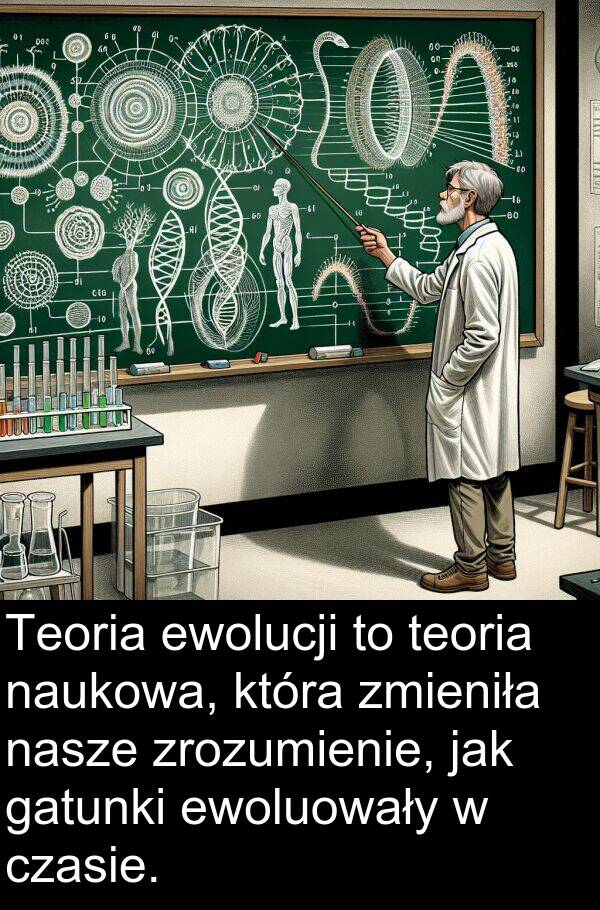zrozumienie: Teoria ewolucji to teoria naukowa, która zmieniła nasze zrozumienie, jak gatunki ewoluowały w czasie.