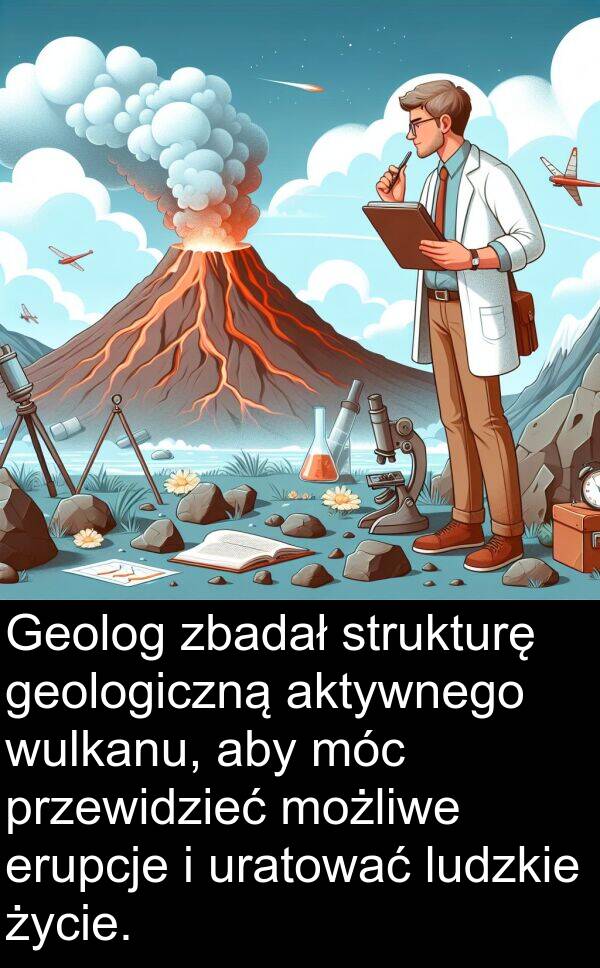 zbadał: Geolog zbadał strukturę geologiczną aktywnego wulkanu, aby móc przewidzieć możliwe erupcje i uratować ludzkie życie.