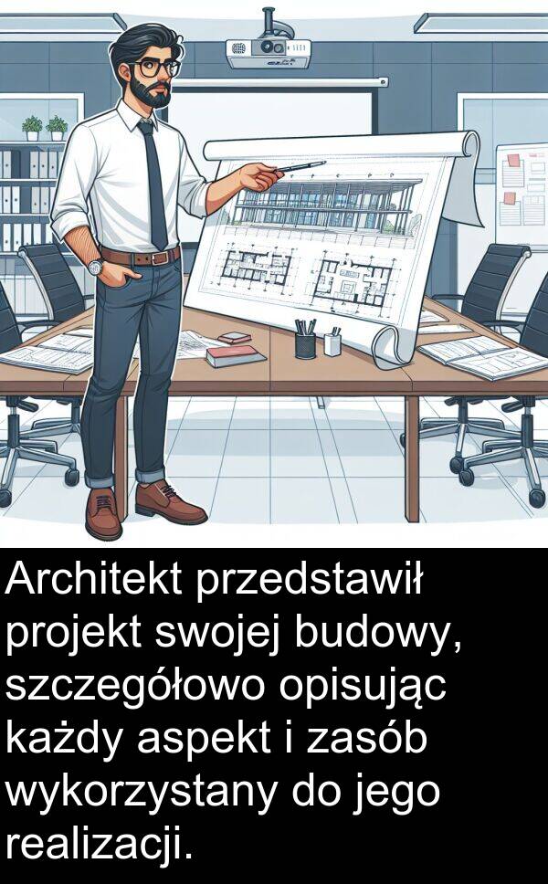 przedstawił: Architekt przedstawił projekt swojej budowy, szczegółowo opisując każdy aspekt i zasób wykorzystany do jego realizacji.