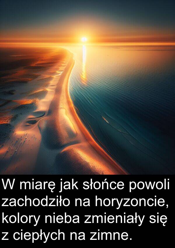 powoli: W miarę jak słońce powoli zachodziło na horyzoncie, kolory nieba zmieniały się z ciepłych na zimne.