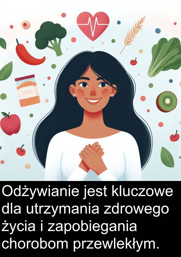 zdrowego: Odżywianie jest kluczowe dla utrzymania zdrowego życia i zapobiegania chorobom przewlekłym.