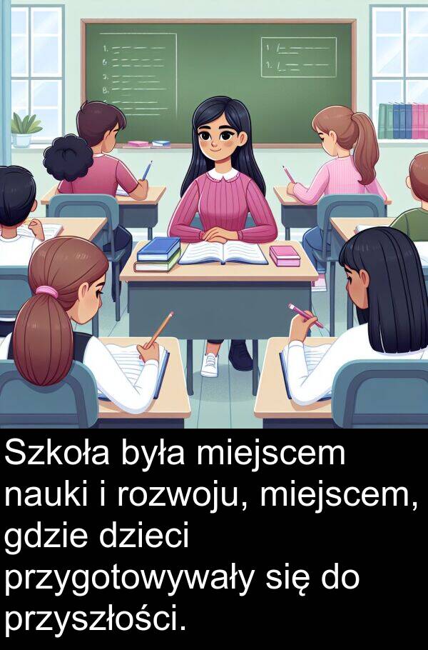 przyszłości: Szkoła była miejscem nauki i rozwoju, miejscem, gdzie dzieci przygotowywały się do przyszłości.