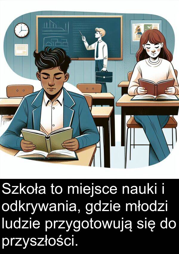 przygotowują: Szkoła to miejsce nauki i odkrywania, gdzie młodzi ludzie przygotowują się do przyszłości.