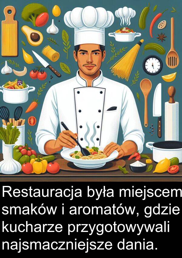 przygotowywali: Restauracja była miejscem smaków i aromatów, gdzie kucharze przygotowywali najsmaczniejsze dania.