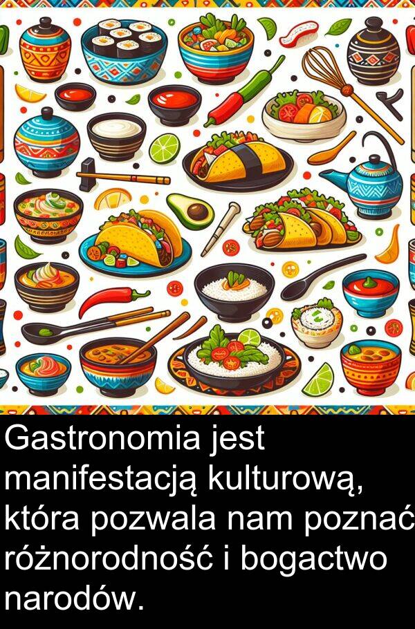 poznać: Gastronomia jest manifestacją kulturową, która pozwala nam poznać różnorodność i bogactwo narodów.