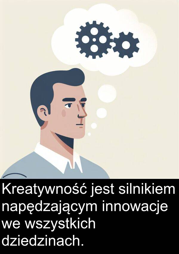 silnikiem: Kreatywność jest silnikiem napędzającym innowacje we wszystkich dziedzinach.
