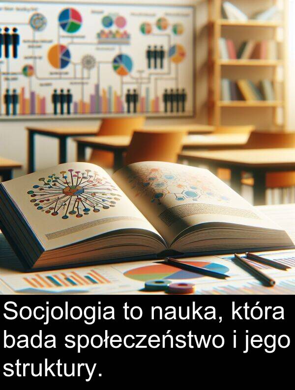 bada: Socjologia to nauka, która bada społeczeństwo i jego struktury.