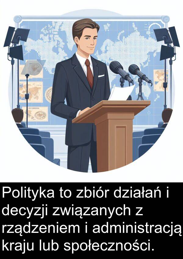 związanych: Polityka to zbiór działań i decyzji związanych z rządzeniem i administracją kraju lub społeczności.