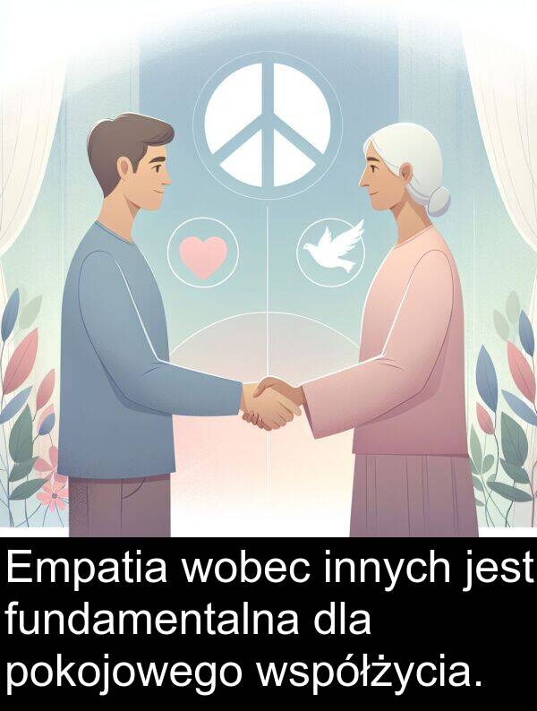 fundamentalna: Empatia wobec innych jest fundamentalna dla pokojowego współżycia.
