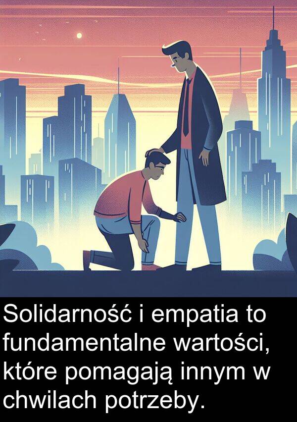 wartości: Solidarność i empatia to fundamentalne wartości, które pomagają innym w chwilach potrzeby.