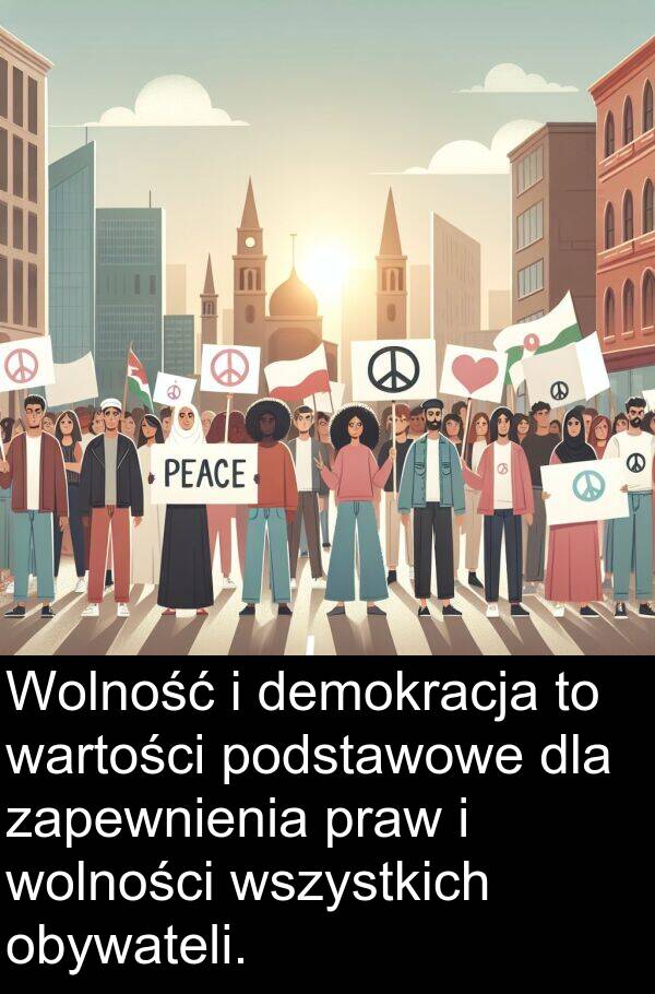 obywateli: Wolność i demokracja to wartości podstawowe dla zapewnienia praw i wolności wszystkich obywateli.