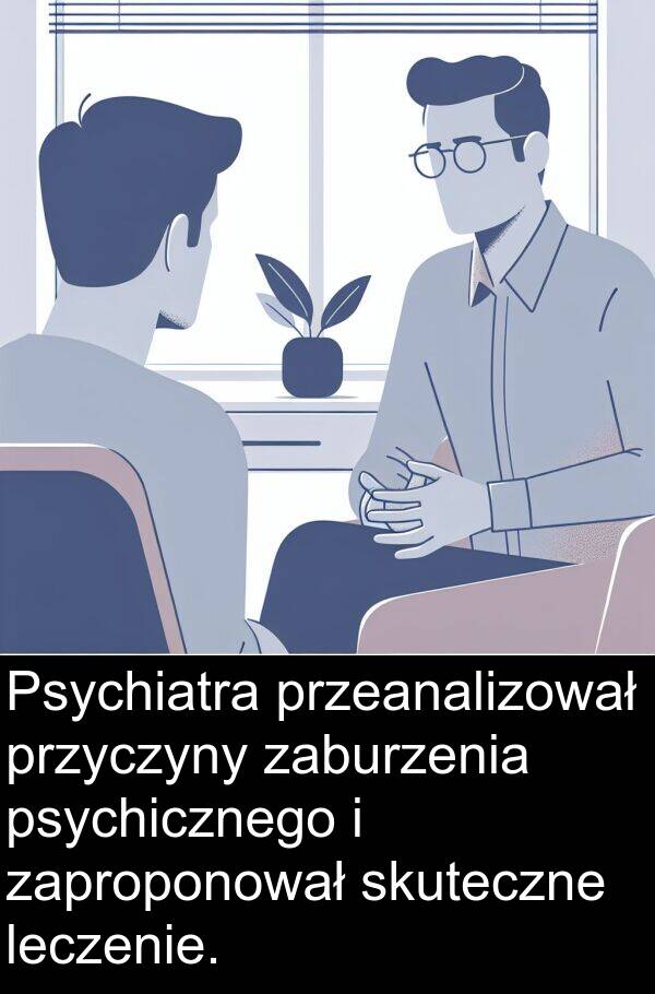 przeanalizował: Psychiatra przeanalizował przyczyny zaburzenia psychicznego i zaproponował skuteczne leczenie.