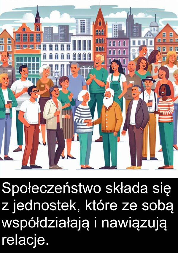 współdziałają: Społeczeństwo składa się z jednostek, które ze sobą współdziałają i nawiązują relacje.