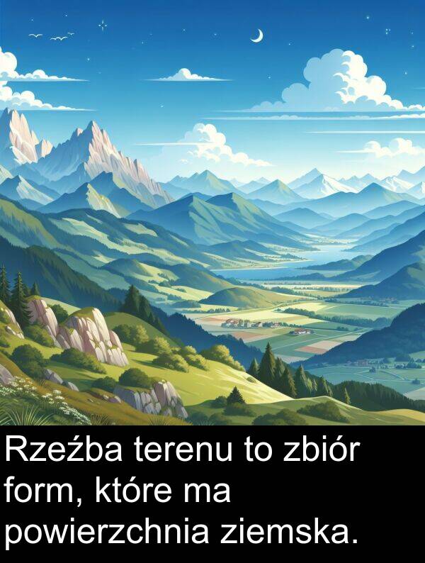 powierzchnia: Rzeźba terenu to zbiór form, które ma powierzchnia ziemska.