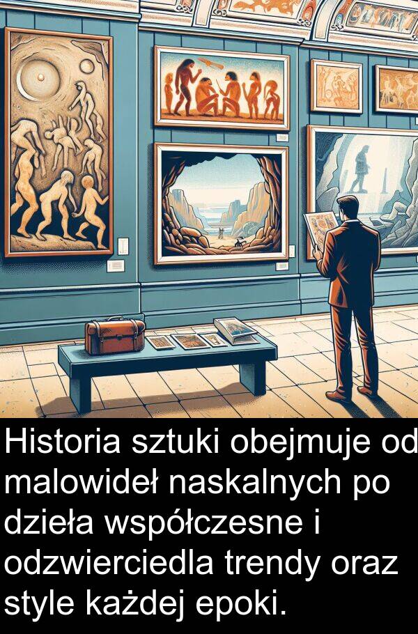 każdej: Historia sztuki obejmuje od malowideł naskalnych po dzieła współczesne i odzwierciedla trendy oraz style każdej epoki.