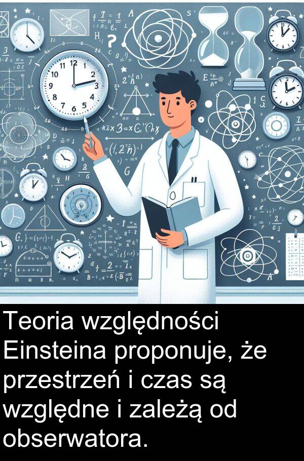 proponuje: Teoria względności Einsteina proponuje, że przestrzeń i czas są względne i zależą od obserwatora.
