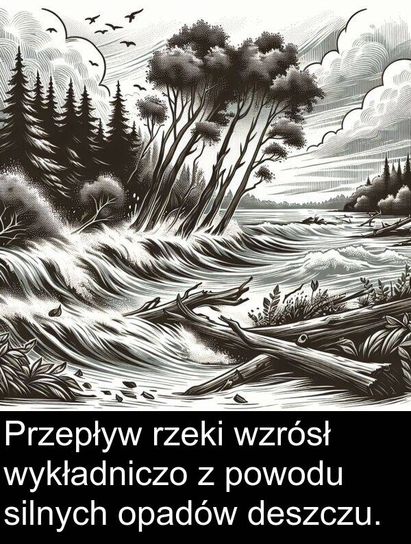 powodu: Przepływ rzeki wzrósł wykładniczo z powodu silnych opadów deszczu.