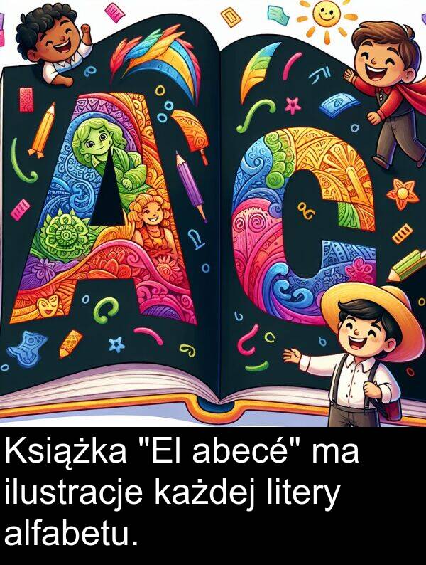 każdej: Książka "El abecé" ma ilustracje każdej litery alfabetu.