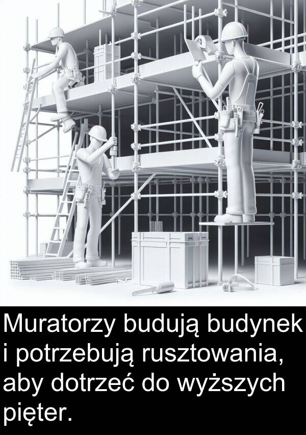 pięter: Muratorzy budują budynek i potrzebują rusztowania, aby dotrzeć do wyższych pięter.