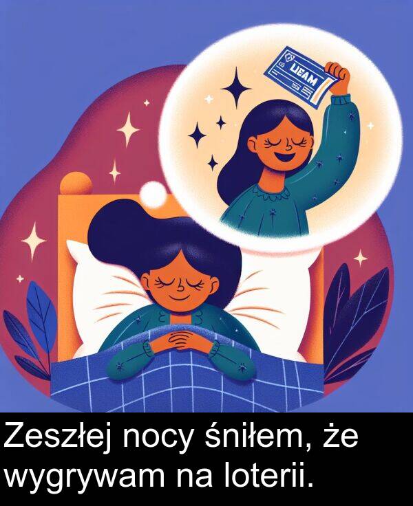 wygrywam: Zeszłej nocy śniłem, że wygrywam na loterii.