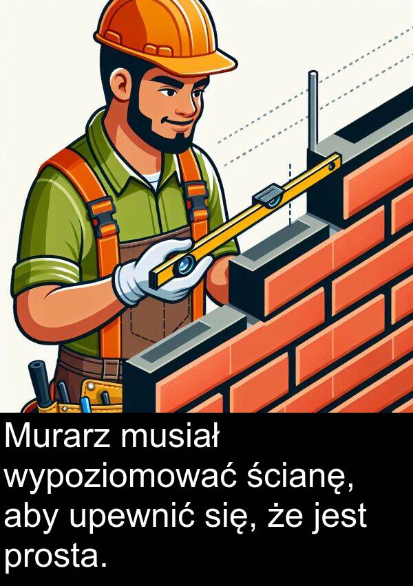 prosta: Murarz musiał wypoziomować ścianę, aby upewnić się, że jest prosta.