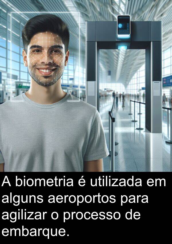 alguns: A biometria é utilizada em alguns aeroportos para agilizar o processo de embarque.