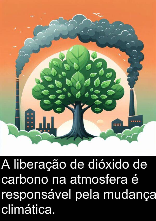liberação: A liberação de dióxido de carbono na atmosfera é responsável pela mudança climática.