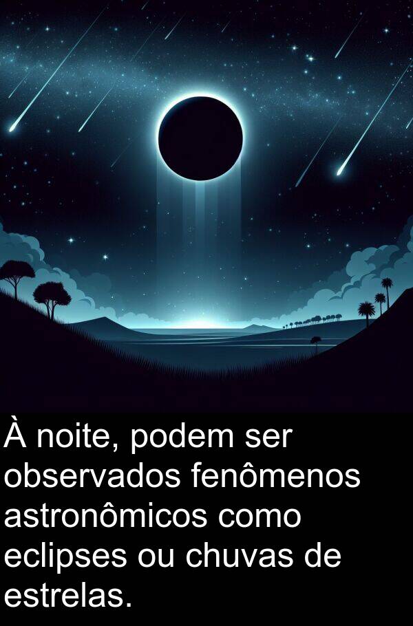 astronômicos: À noite, podem ser observados fenômenos astronômicos como eclipses ou chuvas de estrelas.