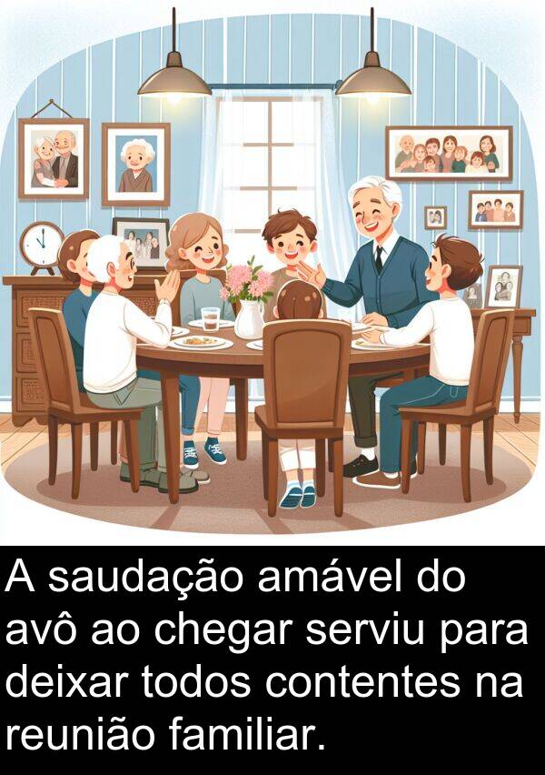 saudação: A saudação amável do avô ao chegar serviu para deixar todos contentes na reunião familiar.