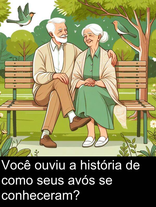 como: Você ouviu a história de como seus avós se conheceram?