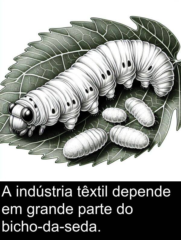 indústria: A indústria têxtil depende em grande parte do bicho-da-seda.