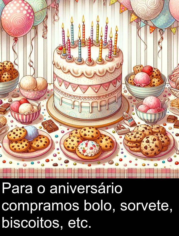 aniversário: Para o aniversário compramos bolo, sorvete, biscoitos, etc.
