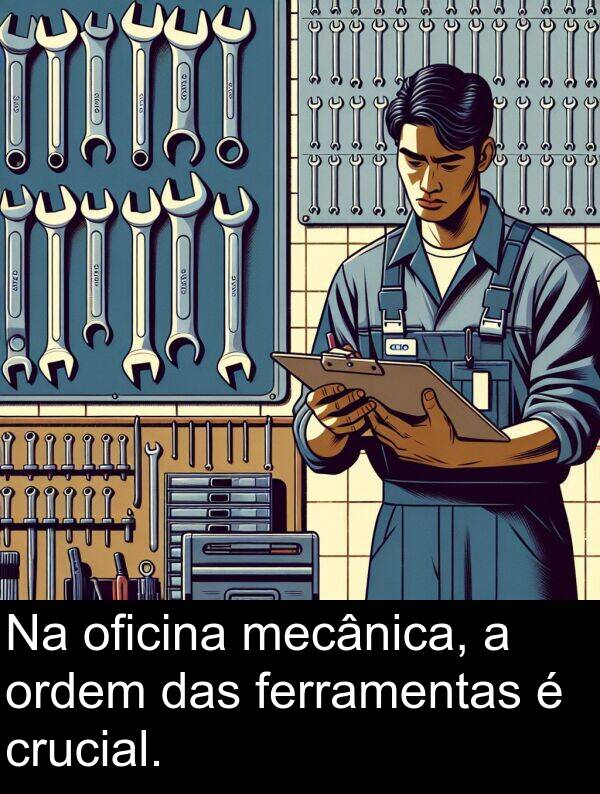 oficina: Na oficina mecânica, a ordem das ferramentas é crucial.