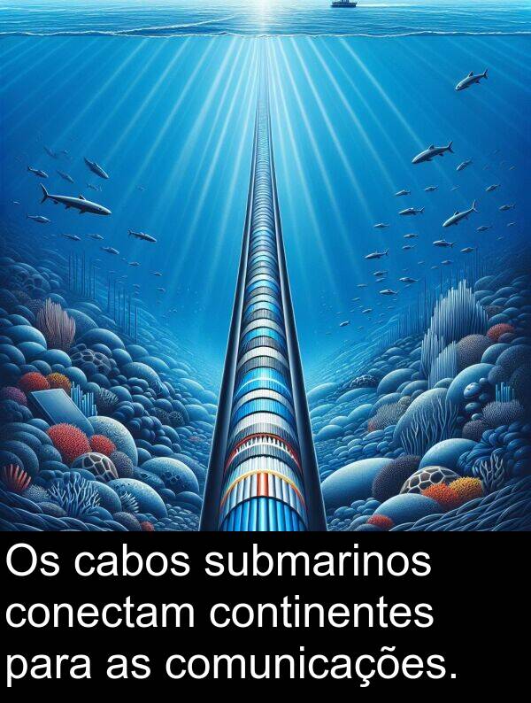 cabos: Os cabos submarinos conectam continentes para as comunicações.