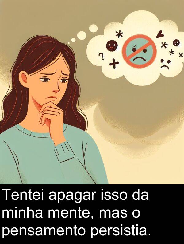 isso: Tentei apagar isso da minha mente, mas o pensamento persistia.