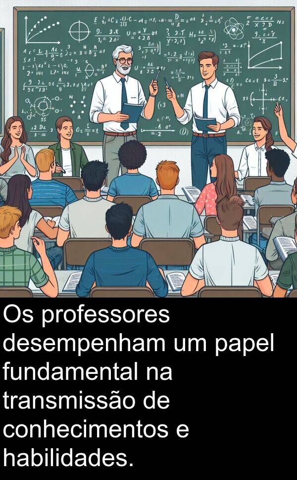 desempenham: Os professores desempenham um papel fundamental na transmissão de conhecimentos e habilidades.