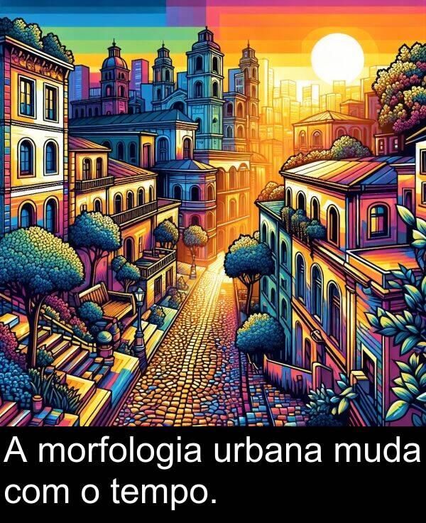 com: A morfologia urbana muda com o tempo.