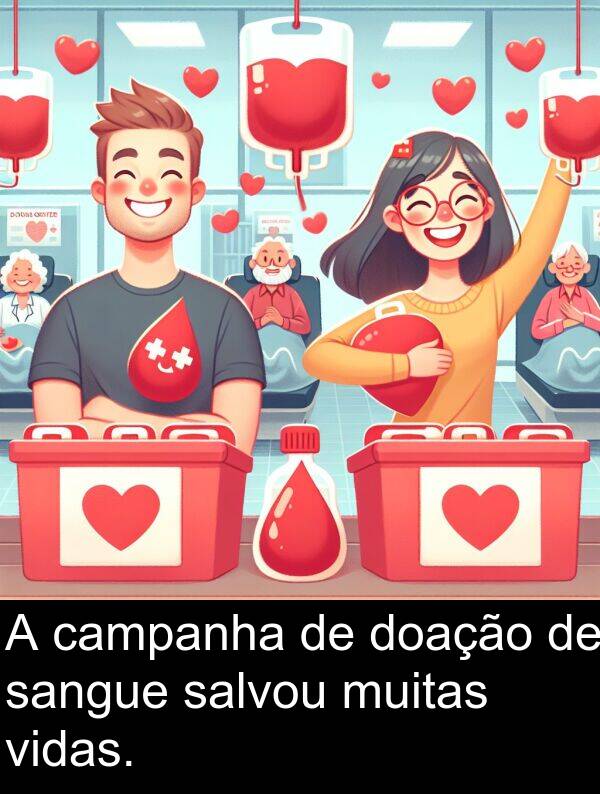 sangue: A campanha de doação de sangue salvou muitas vidas.