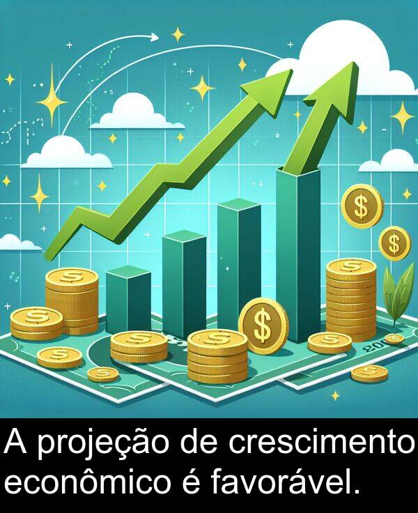 favorável: A projeção de crescimento econômico é favorável.