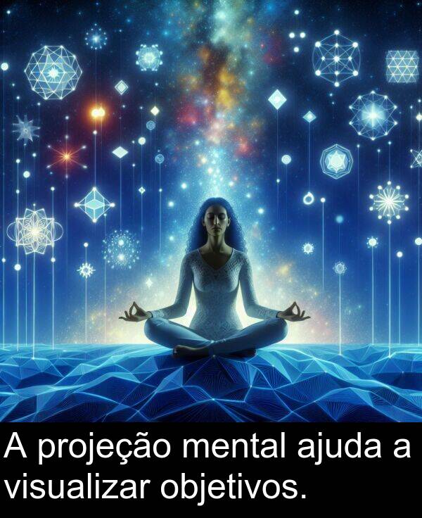 ajuda: A projeção mental ajuda a visualizar objetivos.