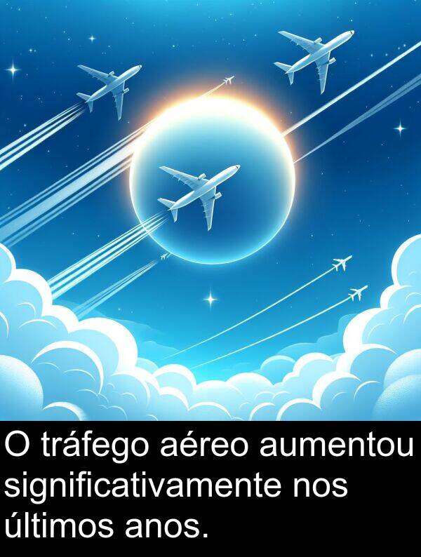 significativamente: O tráfego aéreo aumentou significativamente nos últimos anos.
