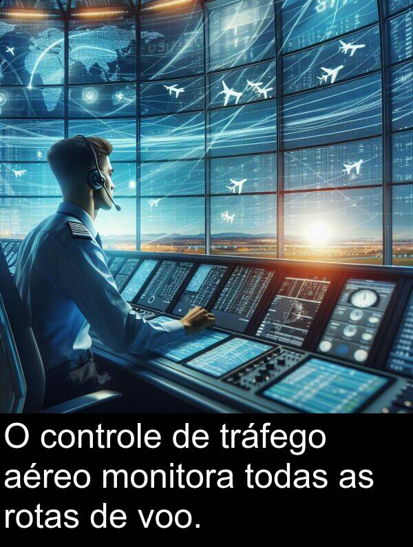 todas: O controle de tráfego aéreo monitora todas as rotas de voo.