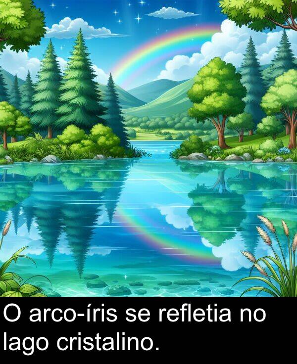 lago: O arco-íris se refletia no lago cristalino.