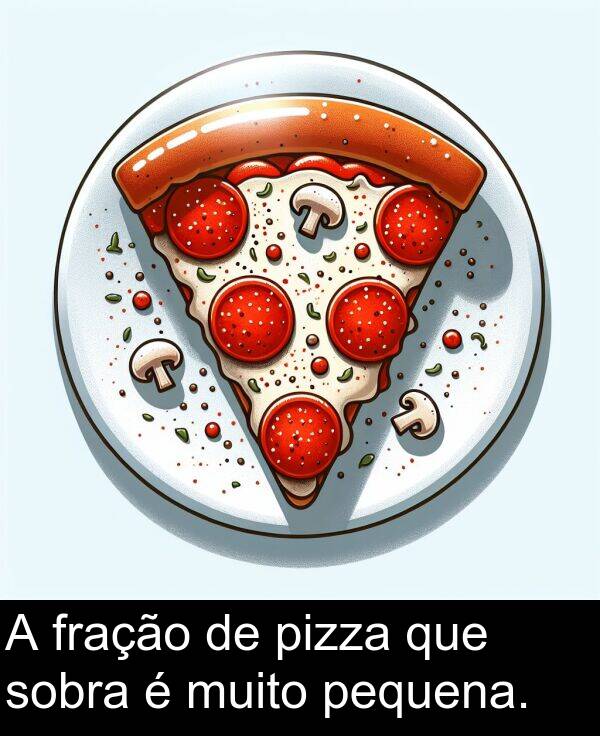que: A fração de pizza que sobra é muito pequena.