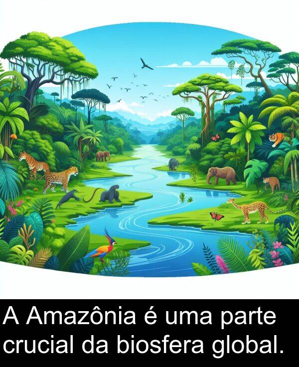 global: A Amazônia é uma parte crucial da biosfera global.