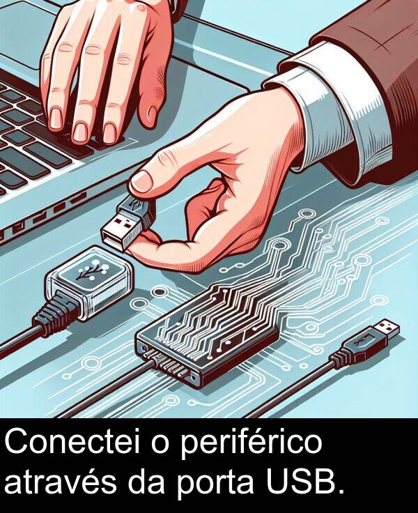 porta: Conectei o periférico através da porta USB.