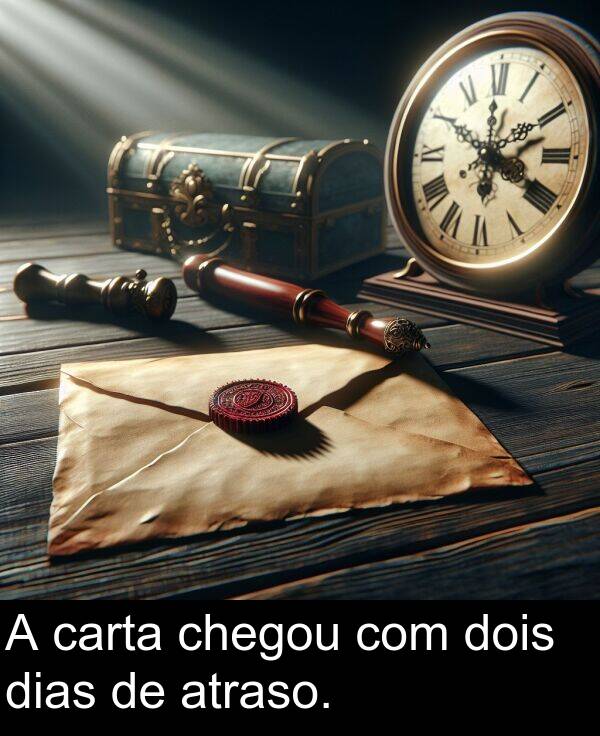 atraso: A carta chegou com dois dias de atraso.