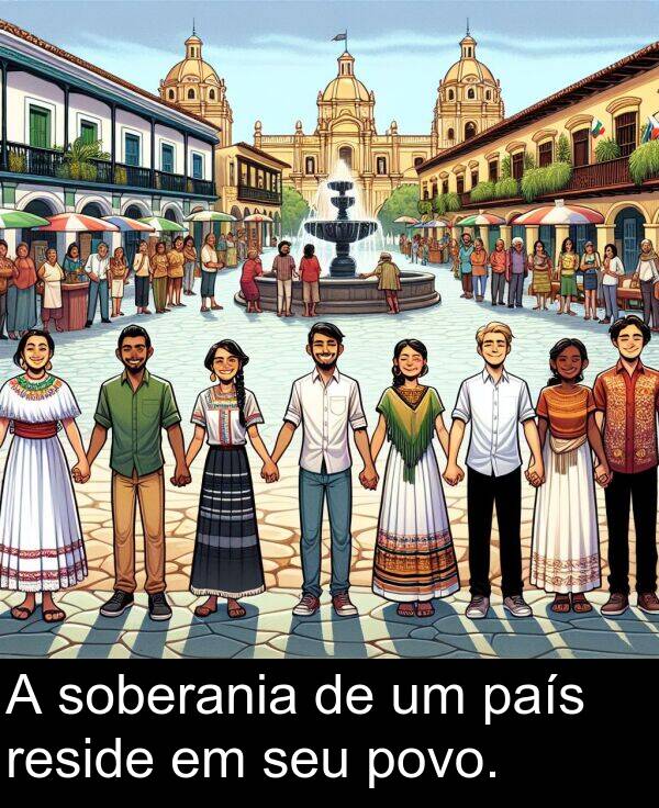seu: A soberania de um país reside em seu povo.