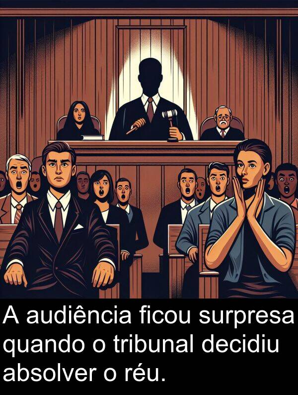 audiência: A audiência ficou surpresa quando o tribunal decidiu absolver o réu.